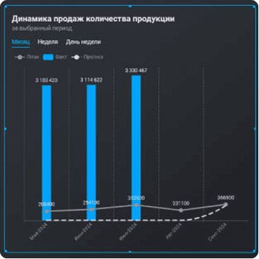 Последнее обновление FastBoard v.3.3