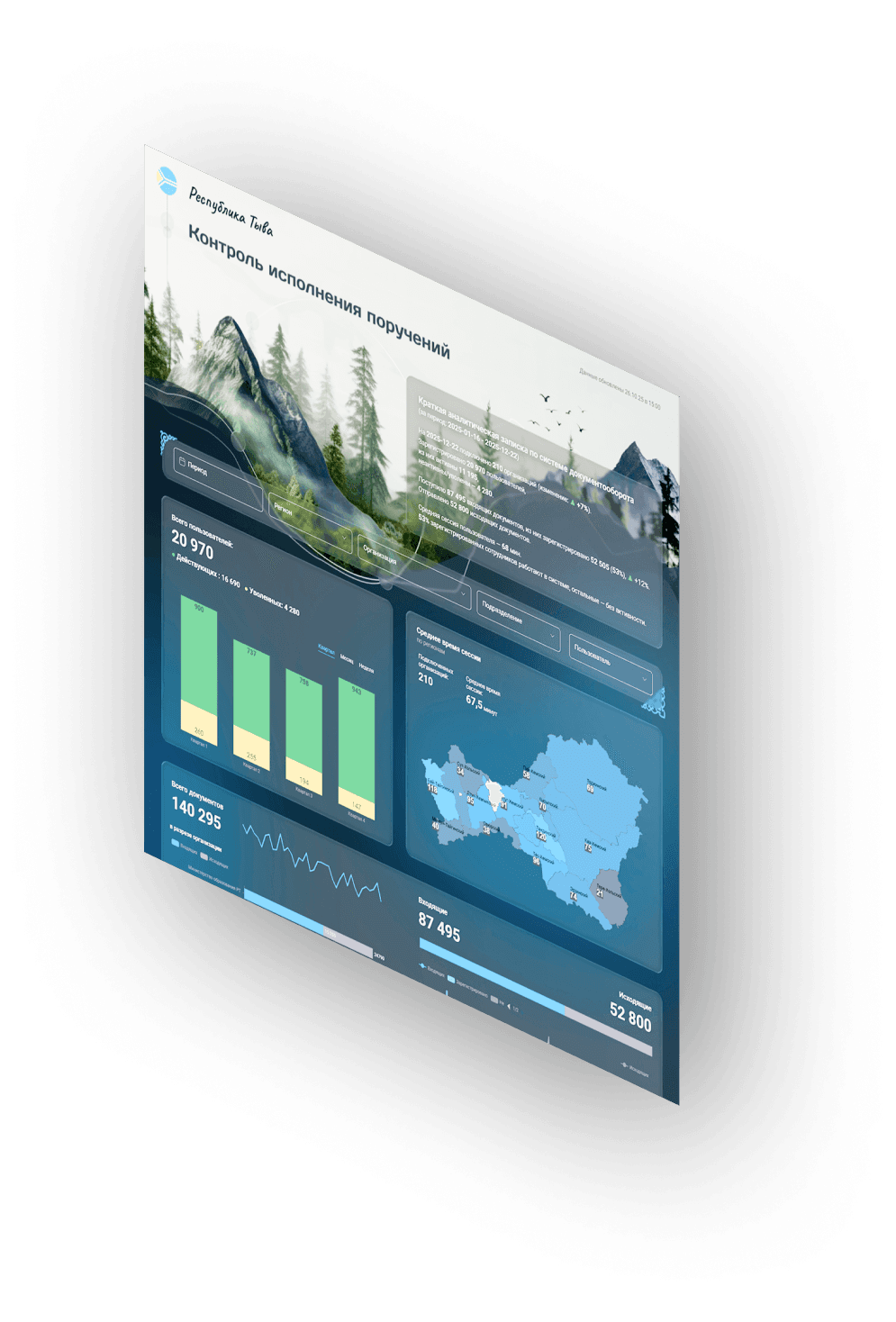 Fastboard Контроль исполнения поручений