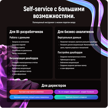 О сервисе визуальной аналитики данных