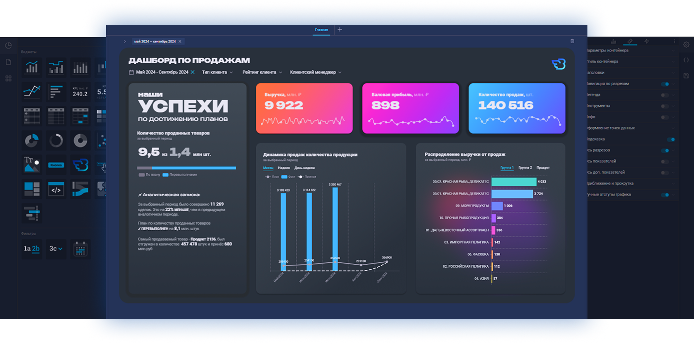 Fastboard Dashboard